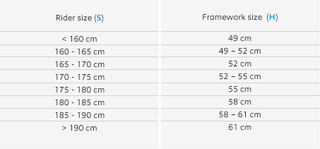 Road bike size