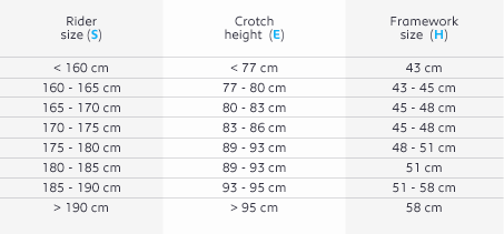 mountain size