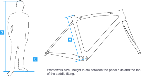 sizing bike